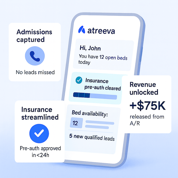 Screenshot of Atreeva's SUD care AI application interface showing patient management dashboard